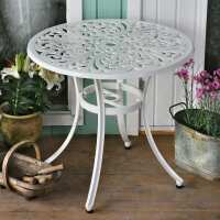 Read Lazy Susan Reviews