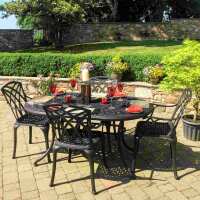 Read Lazy Susan Reviews