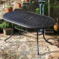Read Lazy Susan Reviews