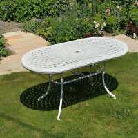 Read Lazy Susan Reviews