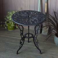 Read Lazy Susan Reviews