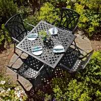 Read Lazy Susan Reviews
