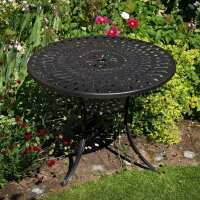 Read Lazy Susan Reviews