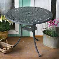 Read Lazy Susan Reviews