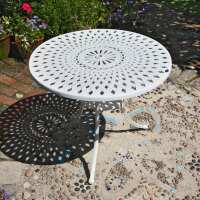 Read Lazy Susan Reviews