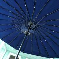 Read Lazy Susan Reviews