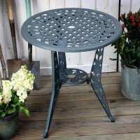 Read Lazy Susan Reviews