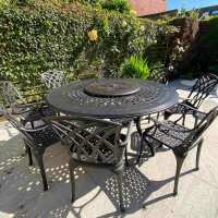 Read Lazy Susan Reviews