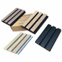 Read Modern Furniture Reviews