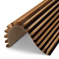 Read Modern Furniture Reviews