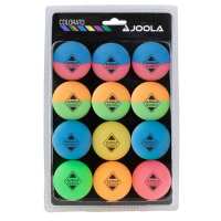 Read JOOLA Europe Reviews