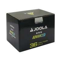 Read JOOLA Europe Reviews