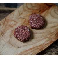 Read Beacon Farms Reviews