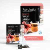 Read RevTea Acquisition LLC Reviews