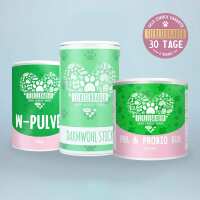 Lesen Tierliebhaber Bewertungen