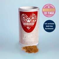 Lesen Tierliebhaber Bewertungen