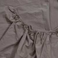 Read Bedroommood Reviews