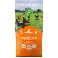 Lesen brands4pets Bewertungen
