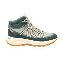 Lesen PeakStyle Bewertungen