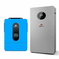 Read Solar Guys Pro Reviews