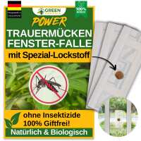 Lesen CuBeRo GmbH Bewertungen