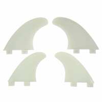 Read Circle One Surf Co Reviews