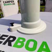 Lesen Camperboards GmbH Bewertungen