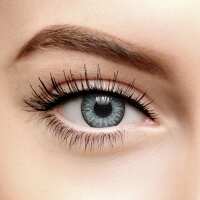 Read Coloured Contacts Reviews