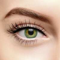 Read Coloured Contacts Reviews