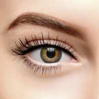 Read Coloured Contacts Reviews