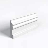 Read Cutting Edge Skirting Reviews