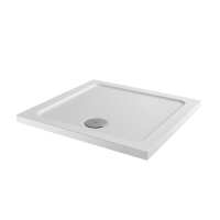 Read Ergonomic Designs Bathrooms Reviews