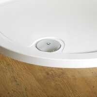 Read Ergonomic Designs Bathrooms Reviews