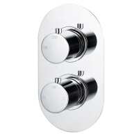Read Ergonomic Designs Bathrooms Reviews
