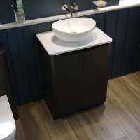 Read Ergonomic Designs Bathrooms Reviews