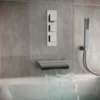 Read Ergonomic Designs Bathrooms Reviews