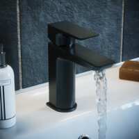 Read Ergonomic Designs Bathrooms Reviews