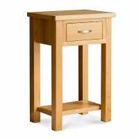 Read Roseland Furniture Reviews