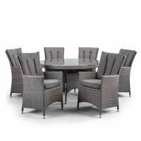 Read Roseland Furniture Reviews