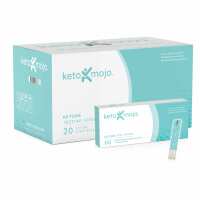 Read Keto-Mojo Reviews