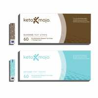 Read Keto-Mojo Reviews