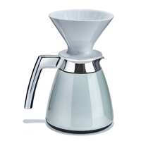 Read Ratio Coffee Reviews