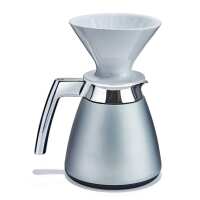 Read Ratio Coffee Reviews