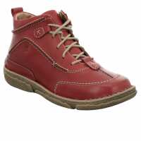 Read Charles Clinkard Reviews