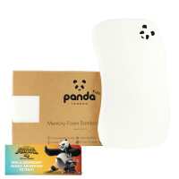 Read Panda London Reviews