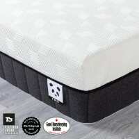 Read Panda London Reviews