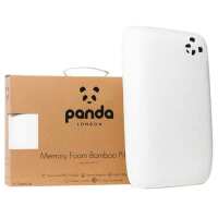 Read Panda London Reviews