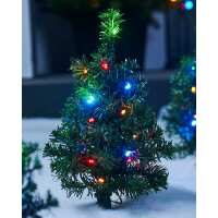 Read WeRchristmas Reviews