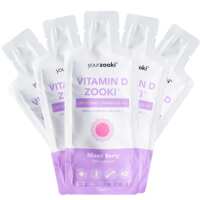 Read Victoria Health Reviews