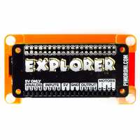 Read Pimoroni Ltd Reviews